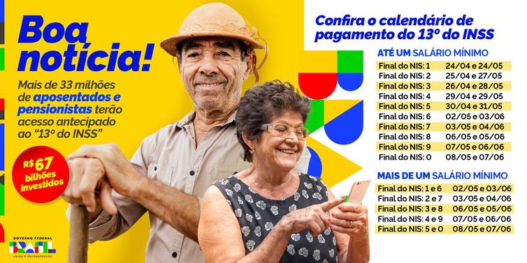 Governo Federal antecipa o 13º do INSS a 33,7 milhões de segurados. Calendário de pagamentos do 13º do INSS -  Arte: Secom/PR